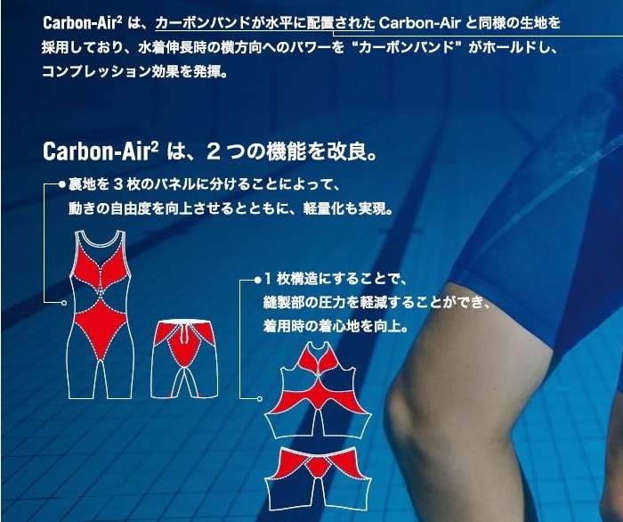 アリーナ（arena） 競泳水着 メンズ ARENA POWERSKIN CARBON AIR2