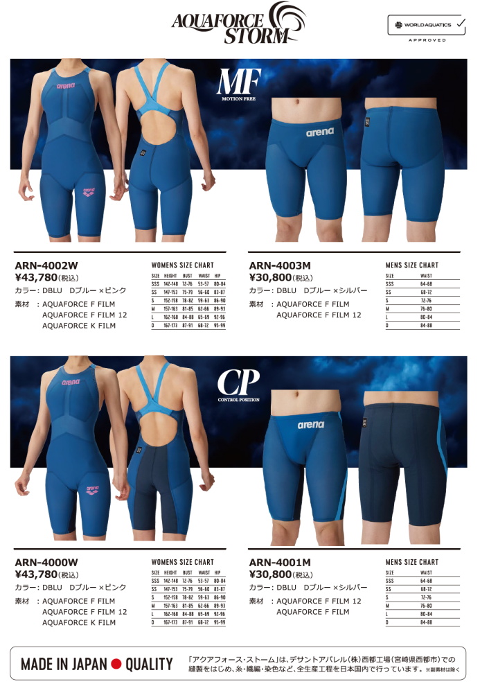 arena アクアフォース競泳水着 SSサイズ arena(アリーナ) 競泳水着