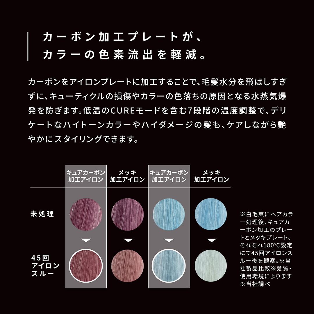 MAGNETHairPro（マグネットヘアプロ） 公式店 ストレートアイロン C