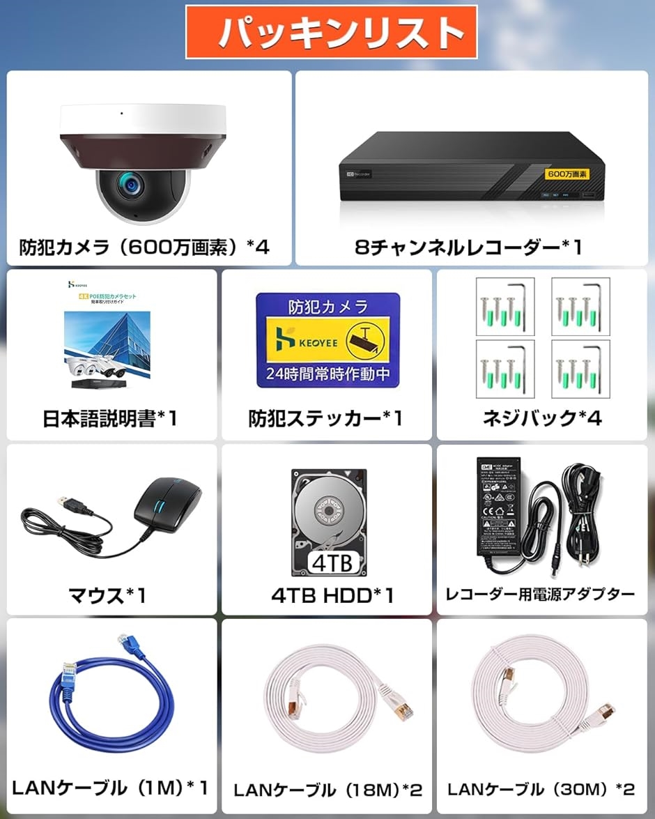 多機能600万画素防犯カメラKeoyee 360°PTZ機能搭載 3倍光学ズーム 屋外