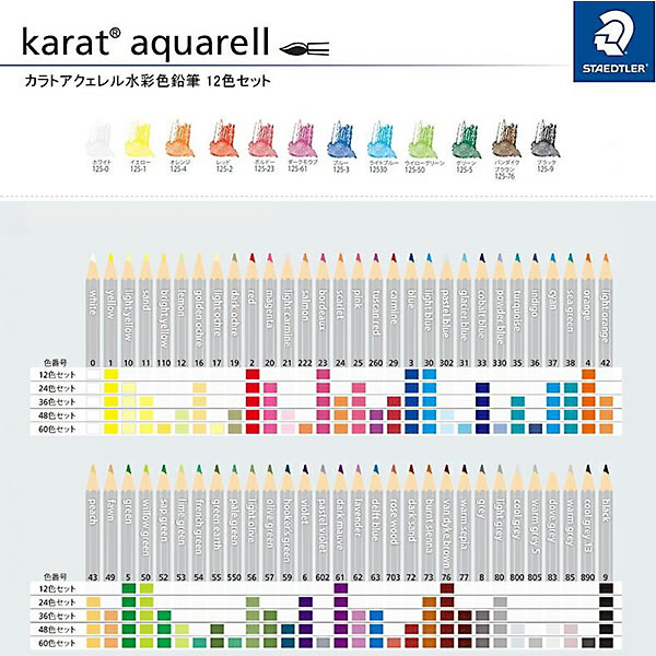 ステッドラー（STAEDTLER） カラト アクェレル水彩色鉛筆 24色セット
