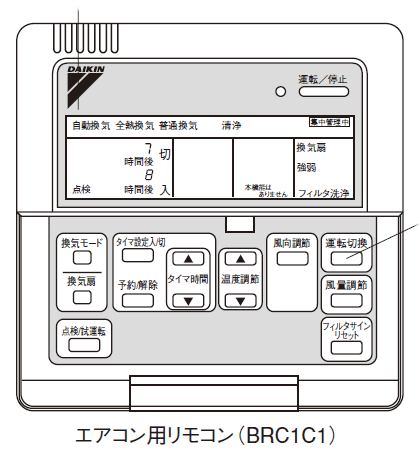 ダイキン（DAIKIN） 【在庫あり】純正品 BRC1C1 業務用エアコン用液晶