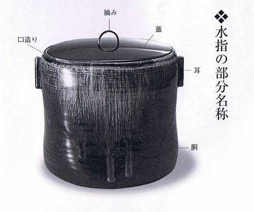 茶道具 水指 水器 一重口 朝鮮唐津 宇田隆和作 佐平窯 茶道 : 茶道具