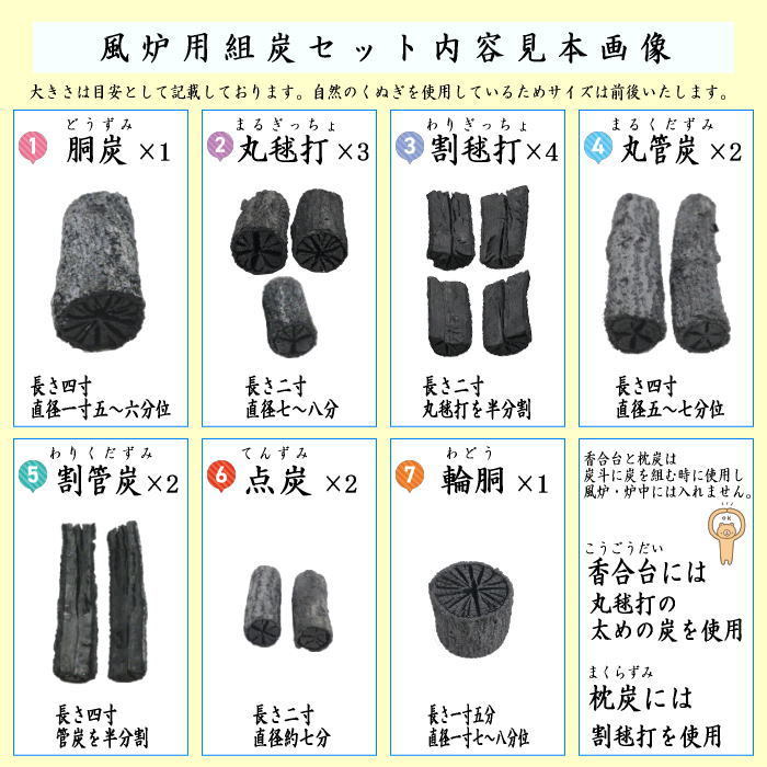 茶道具 お炭 茶道炭 風炉用 組炭 くぬぎ炭 菊炭 約1組 国産製 池田炭