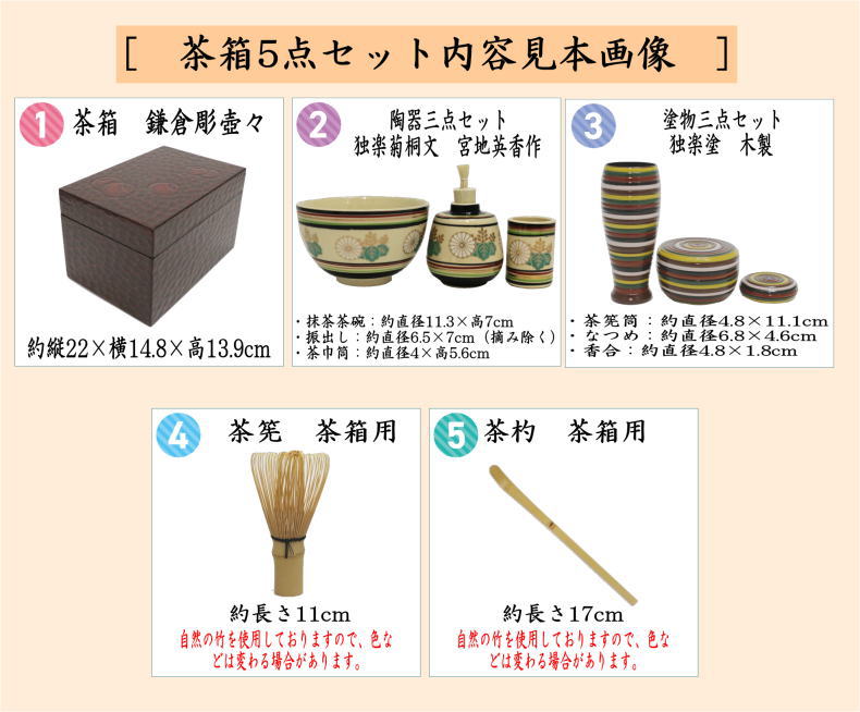 茶道具 利休茶箱 茶箱5点セット 茶箱 鎌倉彫壺々 陶器三点セット[独楽