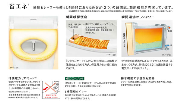 温水洗浄便座 便座 パナソニック ビューティ・トワレ 新M4 瞬間式 : 住