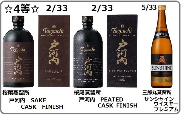 ニッカウヰスキー（NIKKA WHISKY） 【ウイスキーくじ】送料無料！33口