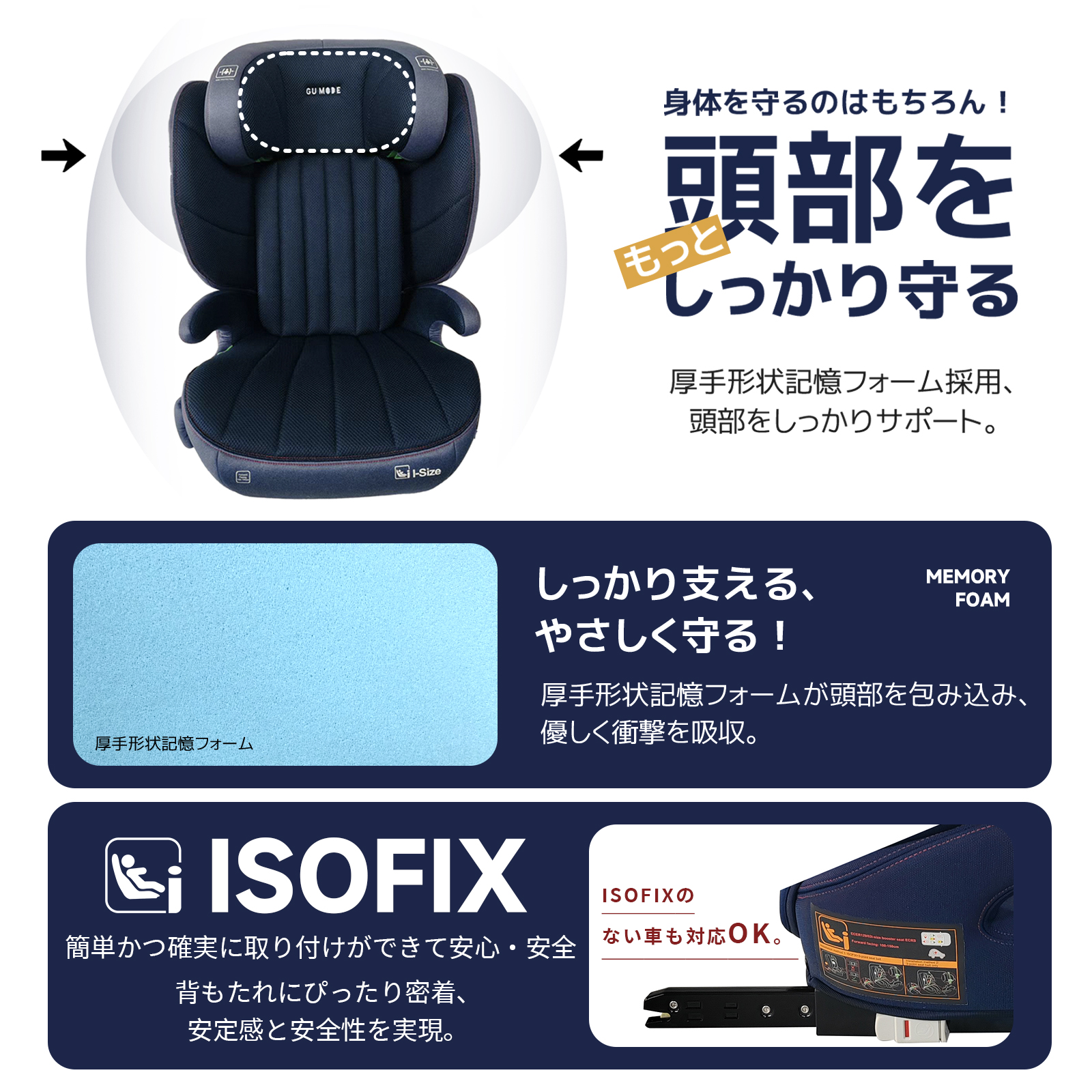 GU MODE ジュニアシート チャイルドシート R129適合／ISOFIX・シート