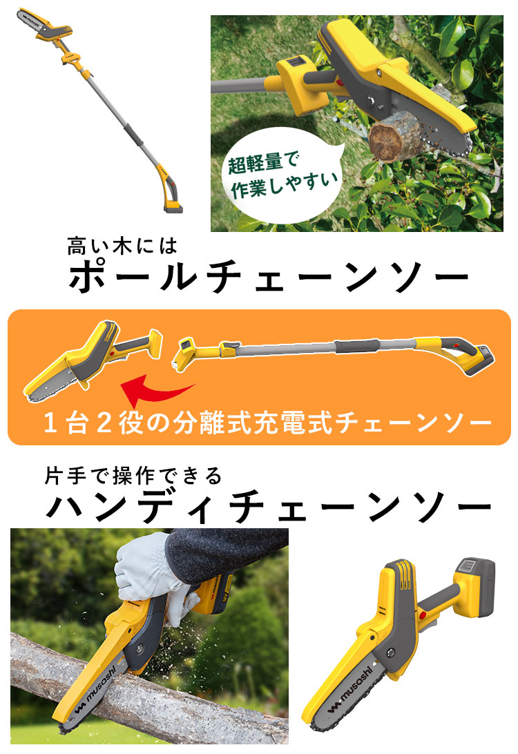 電子ソーター CG2 ハンディカウンター付き Amazon.co.jp: 硬貨機