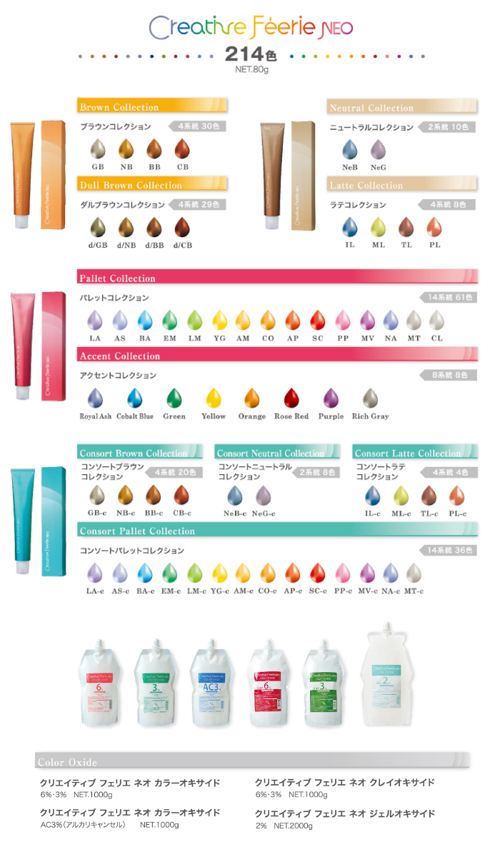 クリエイティブ フェリエ ネオ タマリス グレイブラウン 6 GB6 80g