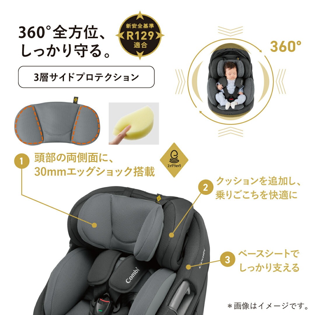 Combi（コンビ） ホワイトレーベル The S plus ISOFIX エッグショック