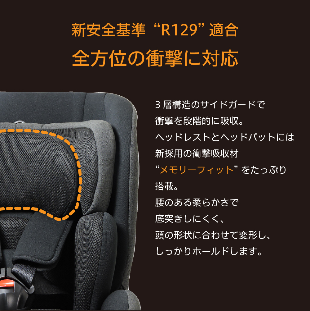 LEAMAN（リーマン） R129適合 ISOFIX 回転式 チャイルドシート 新生児