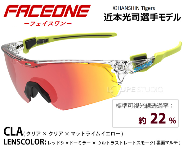 dショッピング |サングラス ウルトラレンズ 阪神タイガース 近本光司