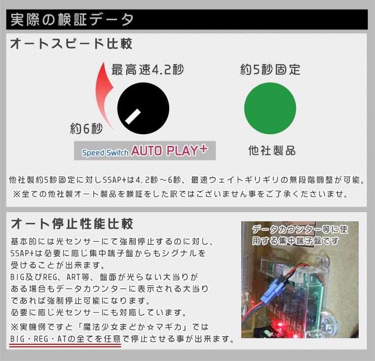 アイムジャグラーEX-TP 6号機 実機 順押オートプレイ+メダル不要装置