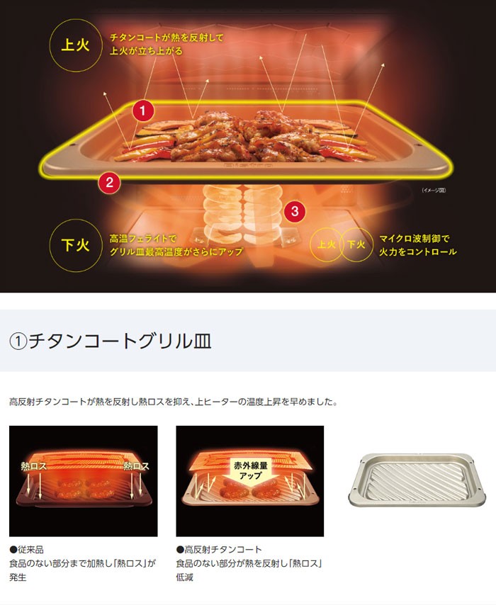 Bistro（Panasonic） パナソニック 30L スチームオーブンレンジ