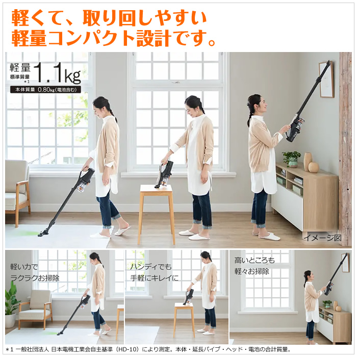 HITACHI コードレス掃除機 PV-BL3L BT未使用近収納付スタンド HITACHI