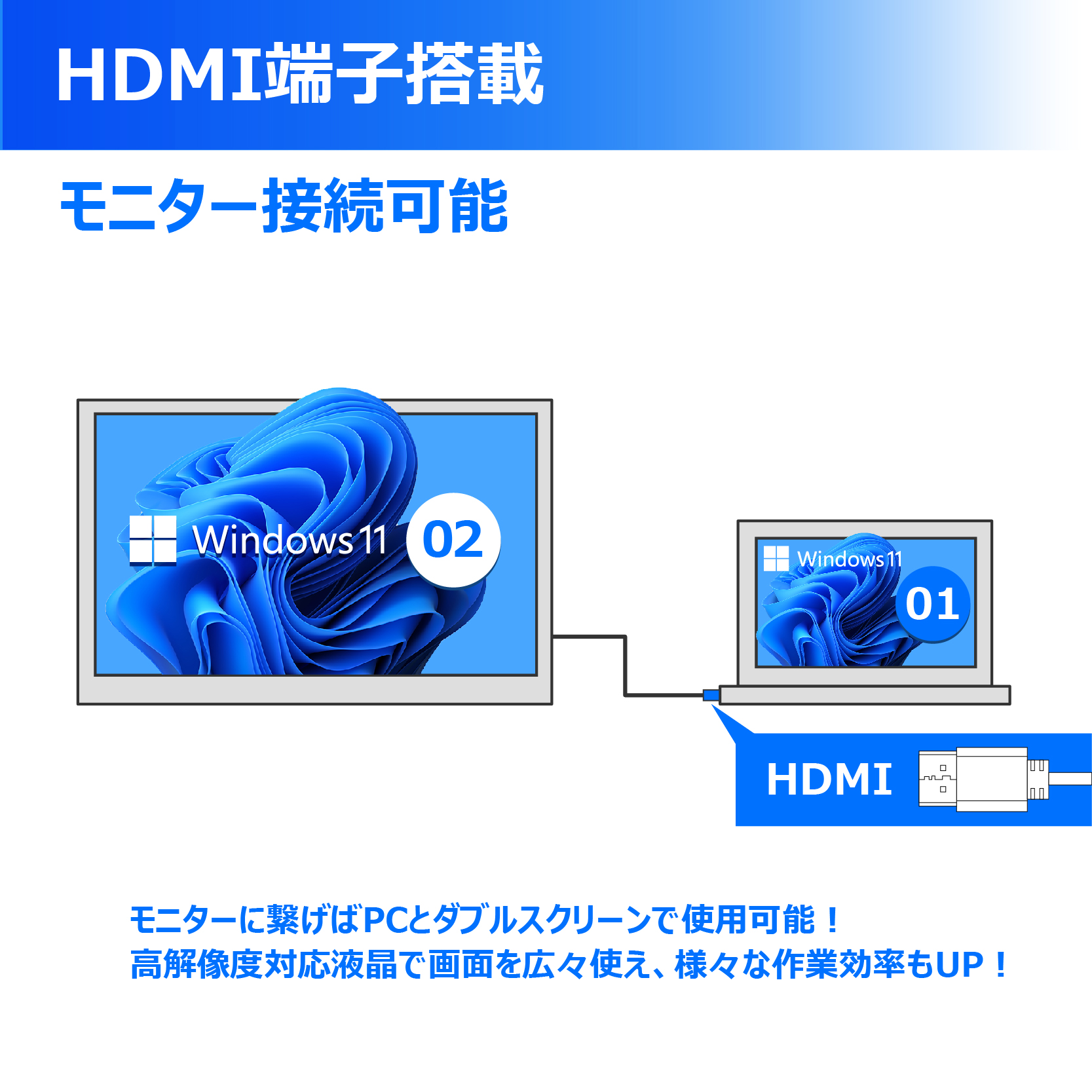 富士通（FUJITSU） ノートPC 中古 ノートパソコン FMV MS Office2021