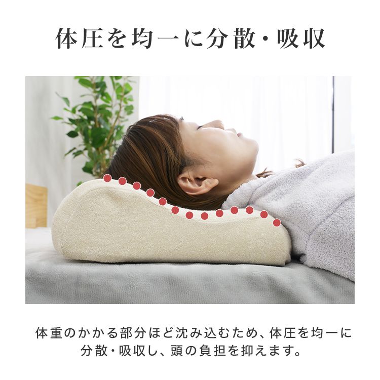 WEIMALL（ウェイモール） ロングクッション 抱き枕 背当て 低反発