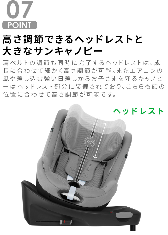 サイベックス（CYBEX） 正規品 2025年モデル 3年保証 シローナ