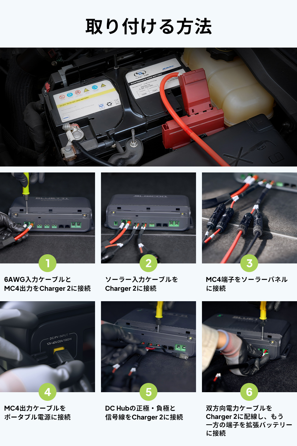 BLUETTI BLUETTI Charger 2 走行充電器1200W オルタネーターDC充電器