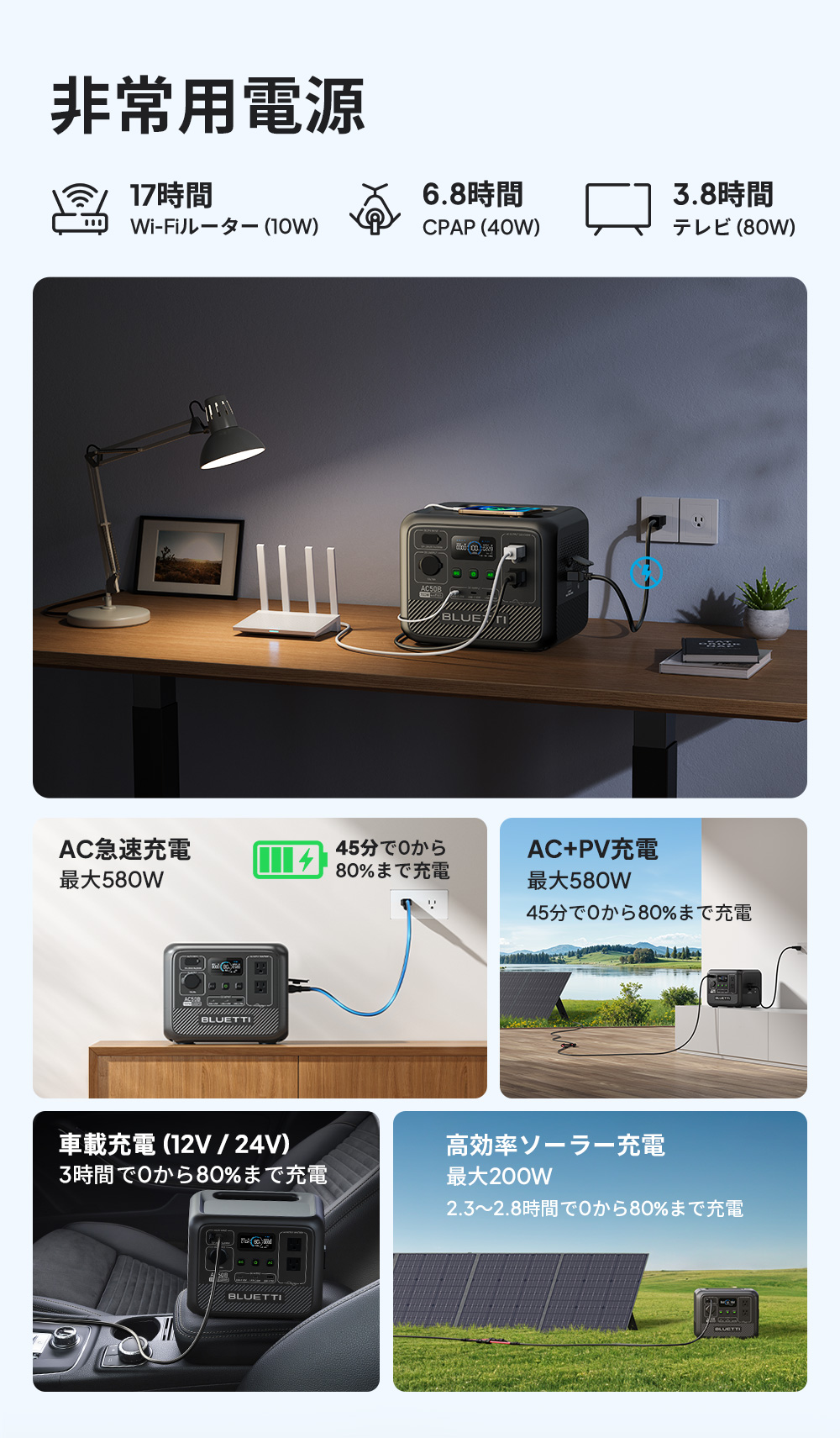 BLUETTI ポータブル電源 ソーラーパネル セット AC50B+120W 448Wh/700W