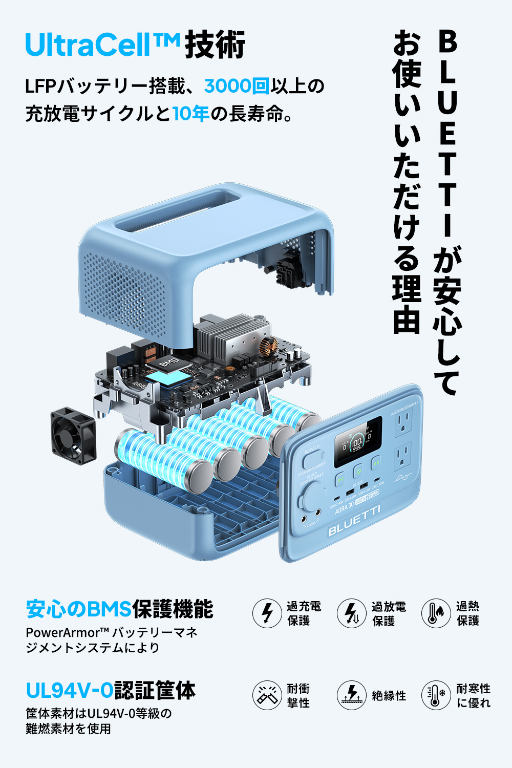 BLUETTI 防災グッズ ポータブル電源 BLUETTI AORA 30 V2 288Wh・600W