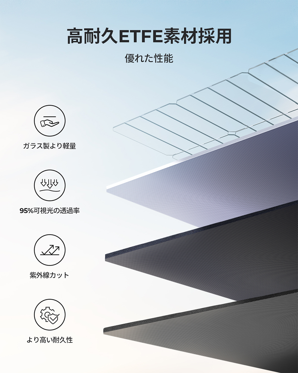 BLUETTI BLUETTI 200W ソーラーパネル 折り畳み式太陽光パネル 単結晶