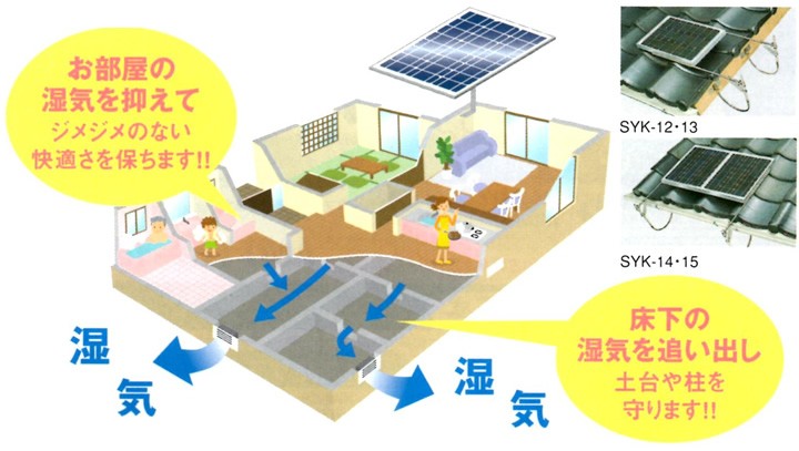 ソーラー床下換気扇 長府 SYK-12 換気扇2台セットの説明 - 通販