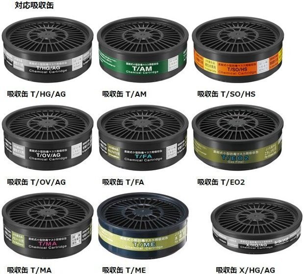 防じん(防塵)防毒兼用マスク TW088 1個 面体のみ フィルタ・吸収缶別売