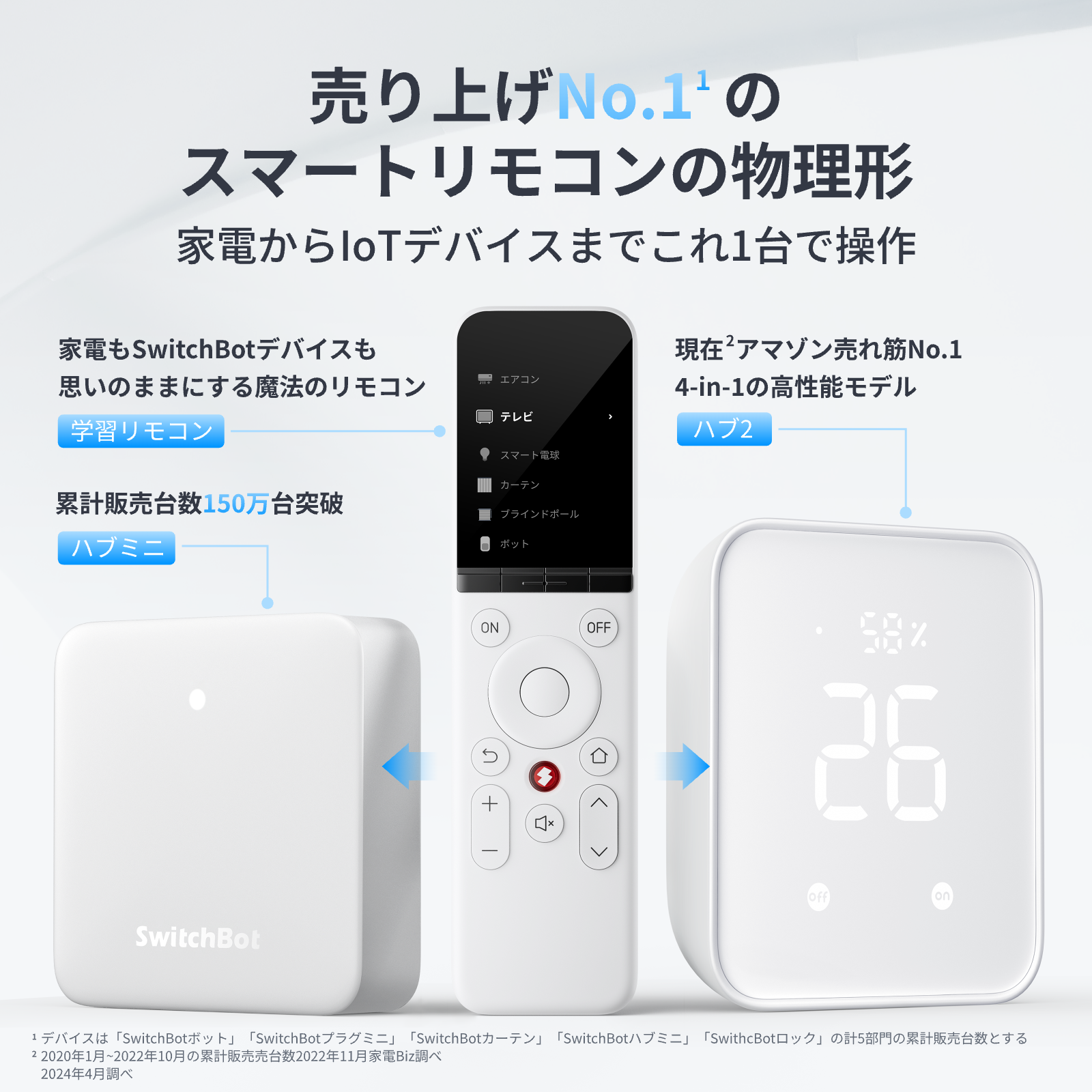 SwitchBot（スイッチボット） 学習リモコン+ハブ2セット エアコン