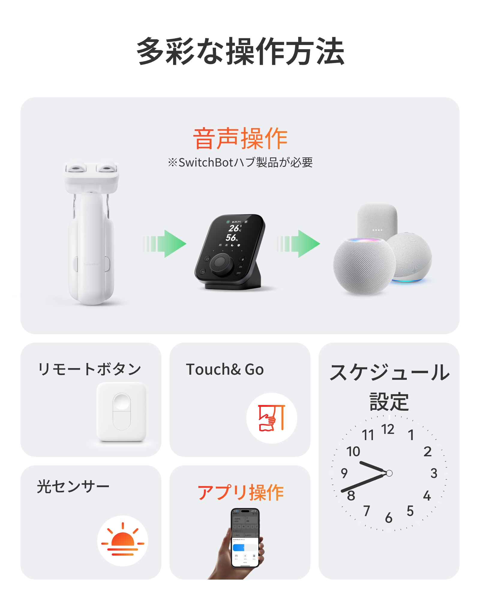 SwitchBot（スイッチボット） 【2025進化】SwitchBot カーテン 第3世代
