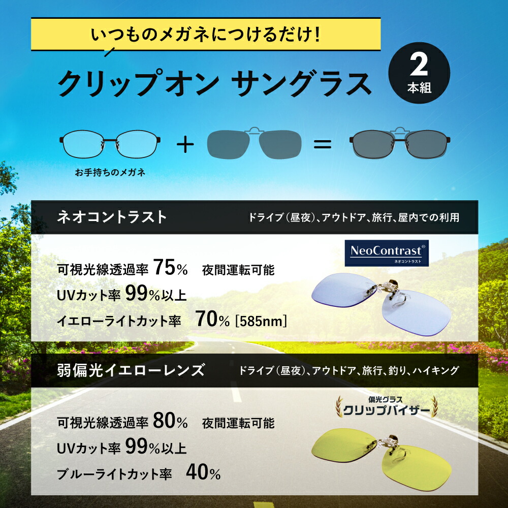 2本組 クリップオン ネオコントラスト テクノロジー 偏光 CLIPON-2-Y75