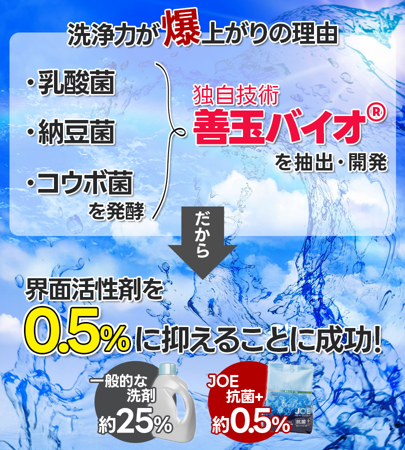 善玉バイオ 浄 JOE 抗菌プラス 1.3kg×3袋 エコ洗剤 詰替容器＆スプーン