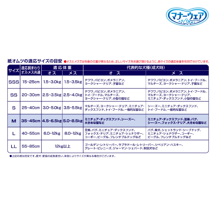 マナーウェア 長時間快適オムツ 男女共用 M ( 28枚入 )/ マナーウエア