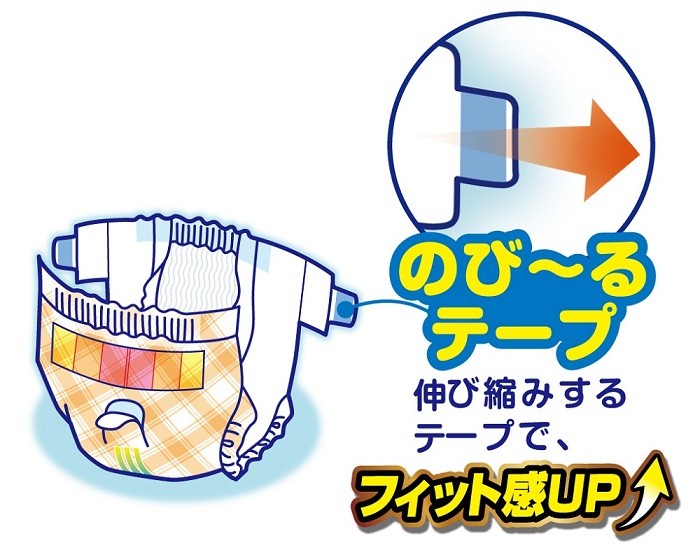 P・ワン 男の子＆女の子のためのマナーおむつ のび〜るテープ付き