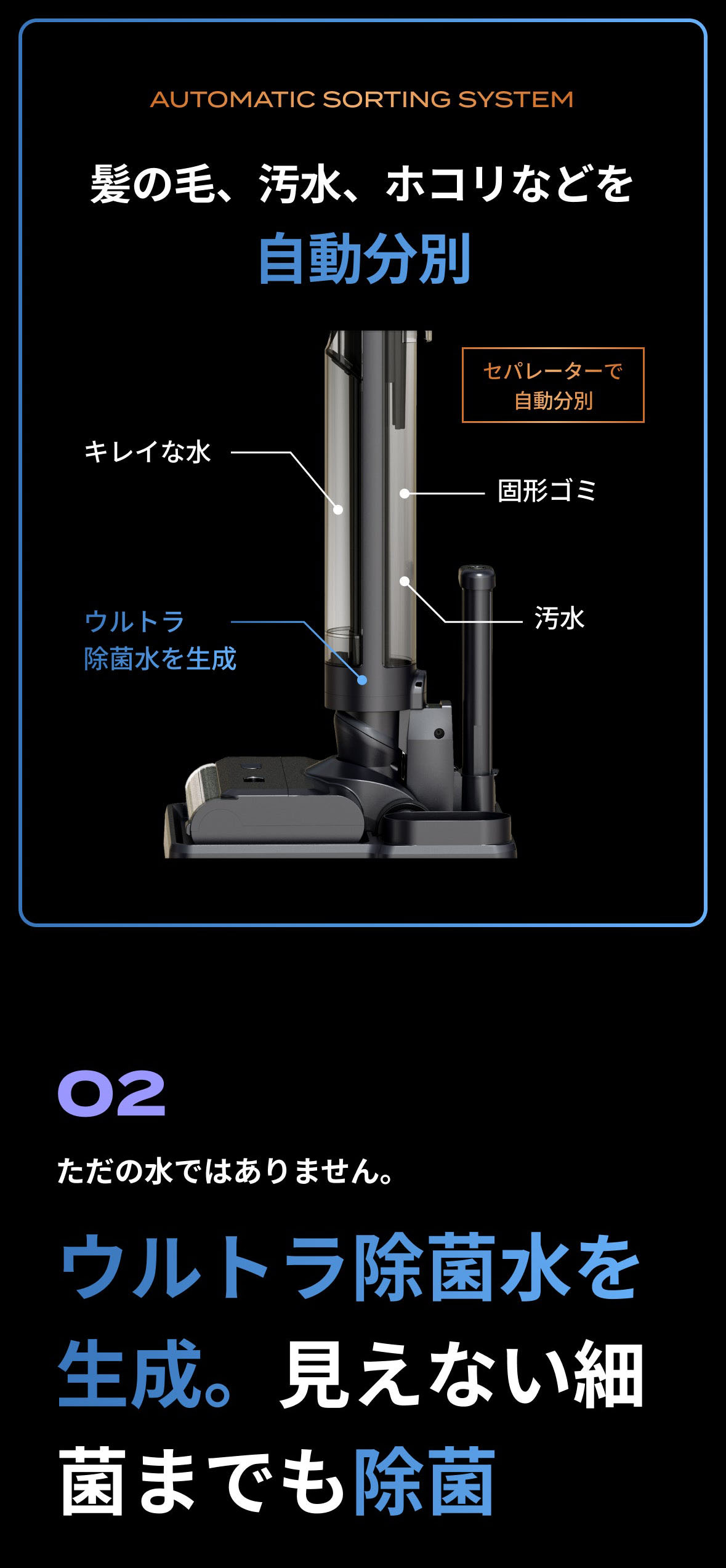 SOUYI（ソウイ） 掃除機 コードレス 強力吸引 ブラックホール掃除機