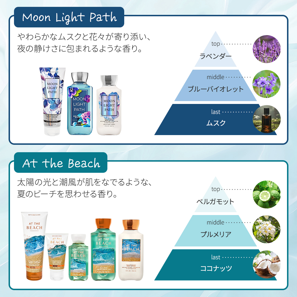 バス&ボディワークス ウォールフラワー フレグランスリフィル