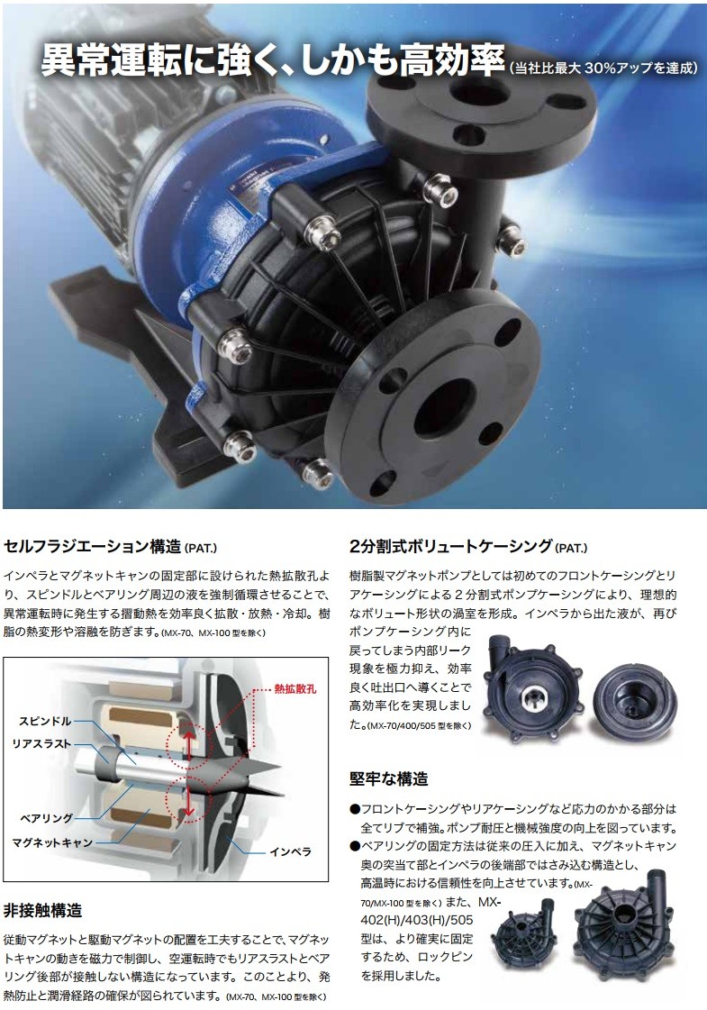 イワキポンプ マグネットポンプ MX-70V/MX-70V-32/MX-70VM-32 ケミカル