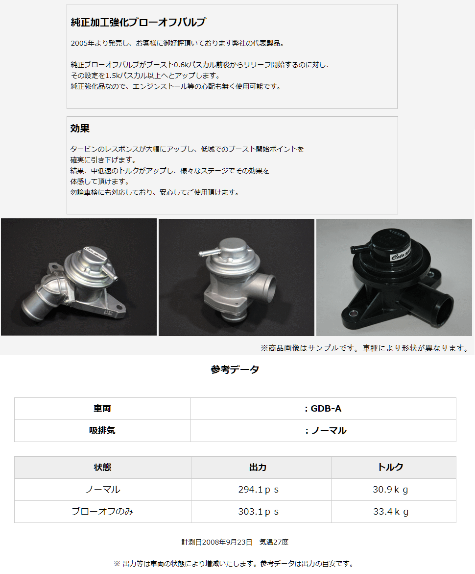 WRX STI VAB 純正加工強化ブローオフバルブ BOV-S03 CotoSports コト