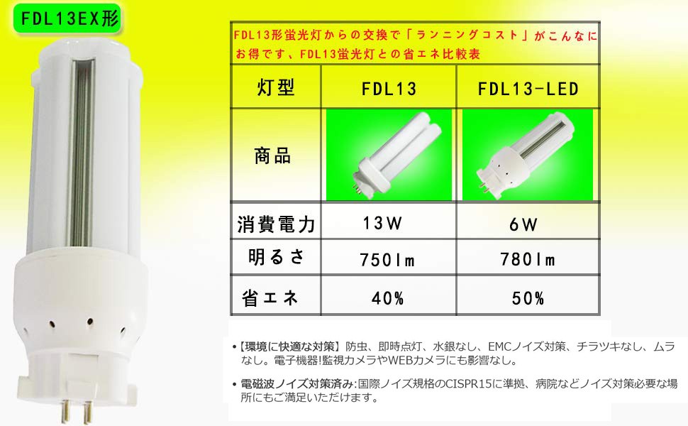 HITACHI FDL13EX-N 13ワット 10本入 楽天ビック｜日立｜HITACHI
