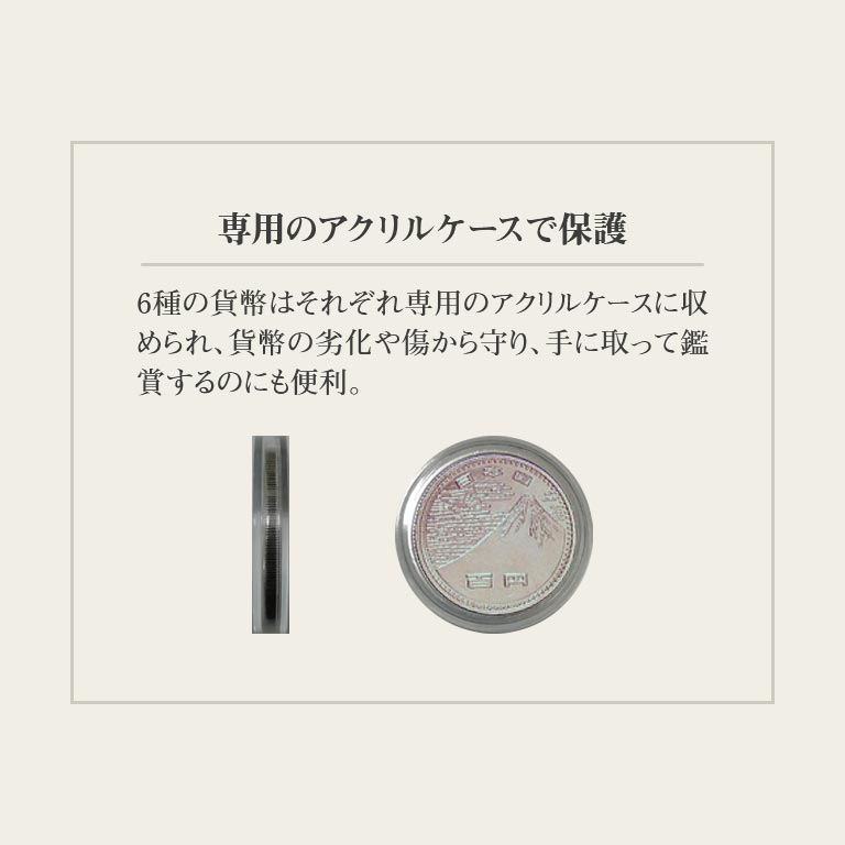 日本国有鉄道記念会 100周年記念 鉄道コインセット 6枚 日本国有鉄道