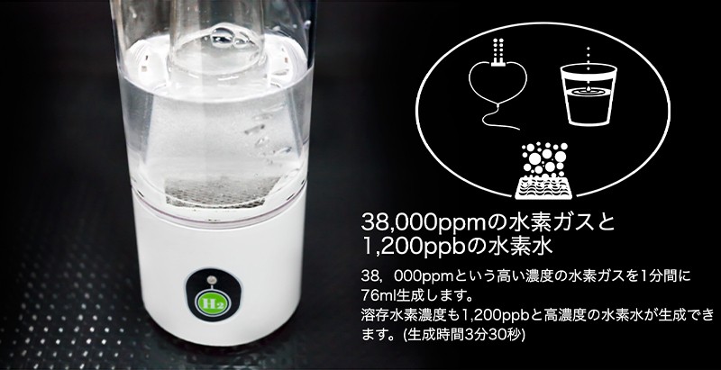 My神透水Jet 水素吸入器 水素水生成器 My神透水(R)シリーズ」から給電