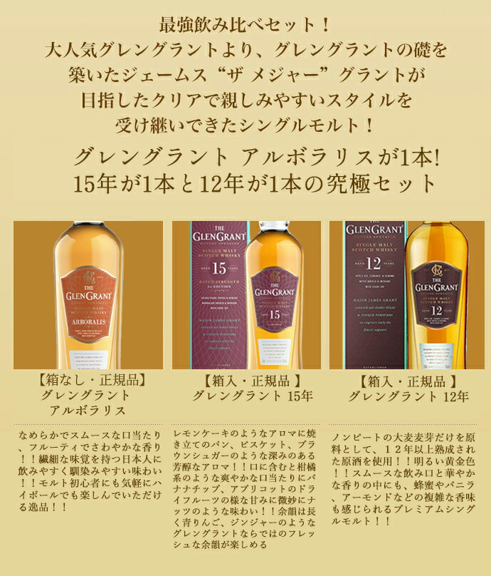 送料無料】【箱入 正規品】グレングラント3種飲み比べセット