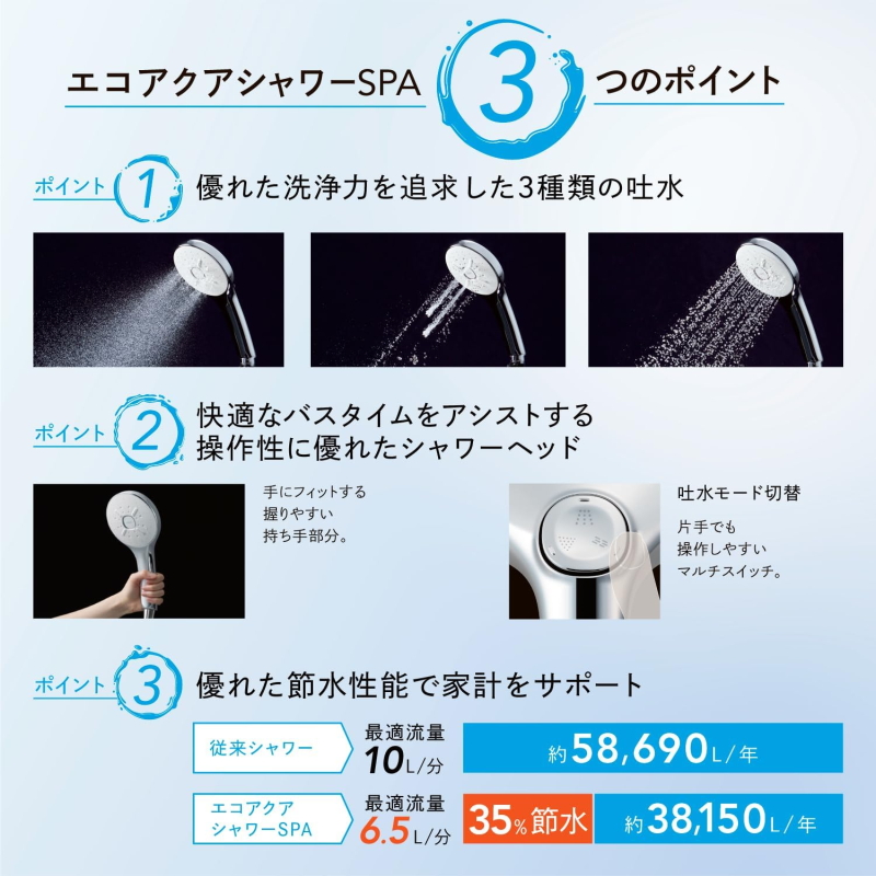 LIXIL（リクシル） エコアクアシャワーSPA PK-BF-SM6 INAX イナックス