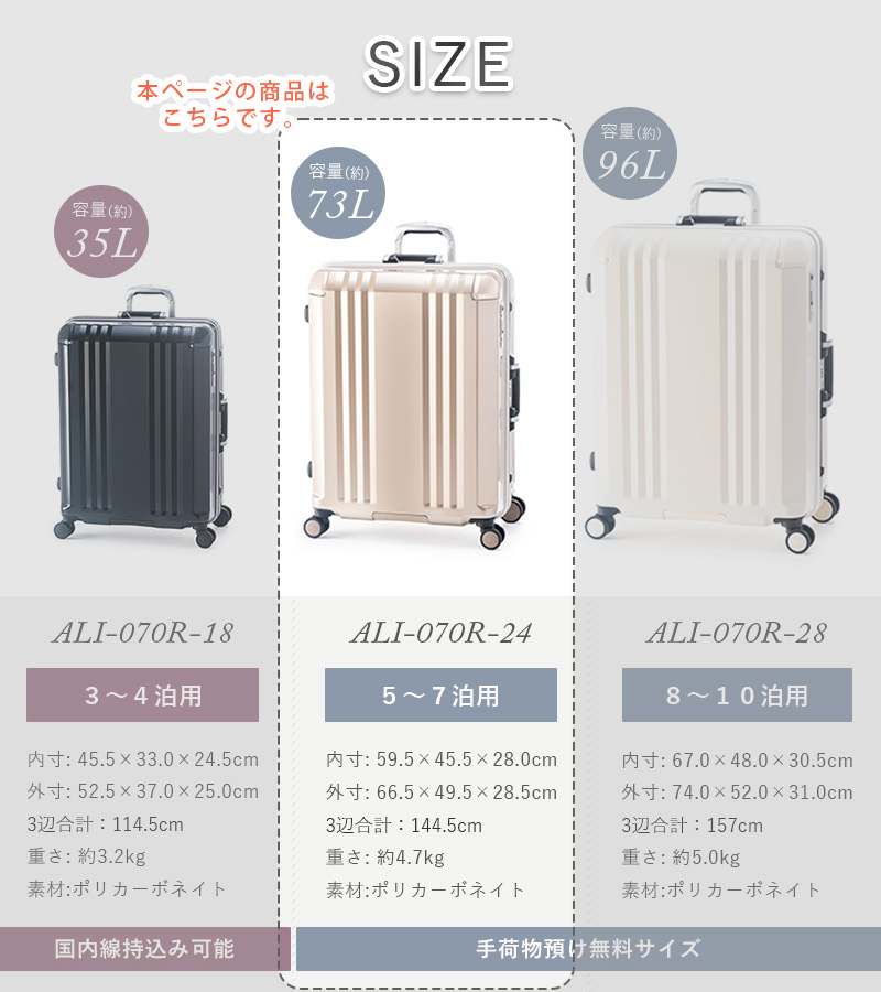 デカかる アジアラゲージ スーツケース キャリーボックス キャリー