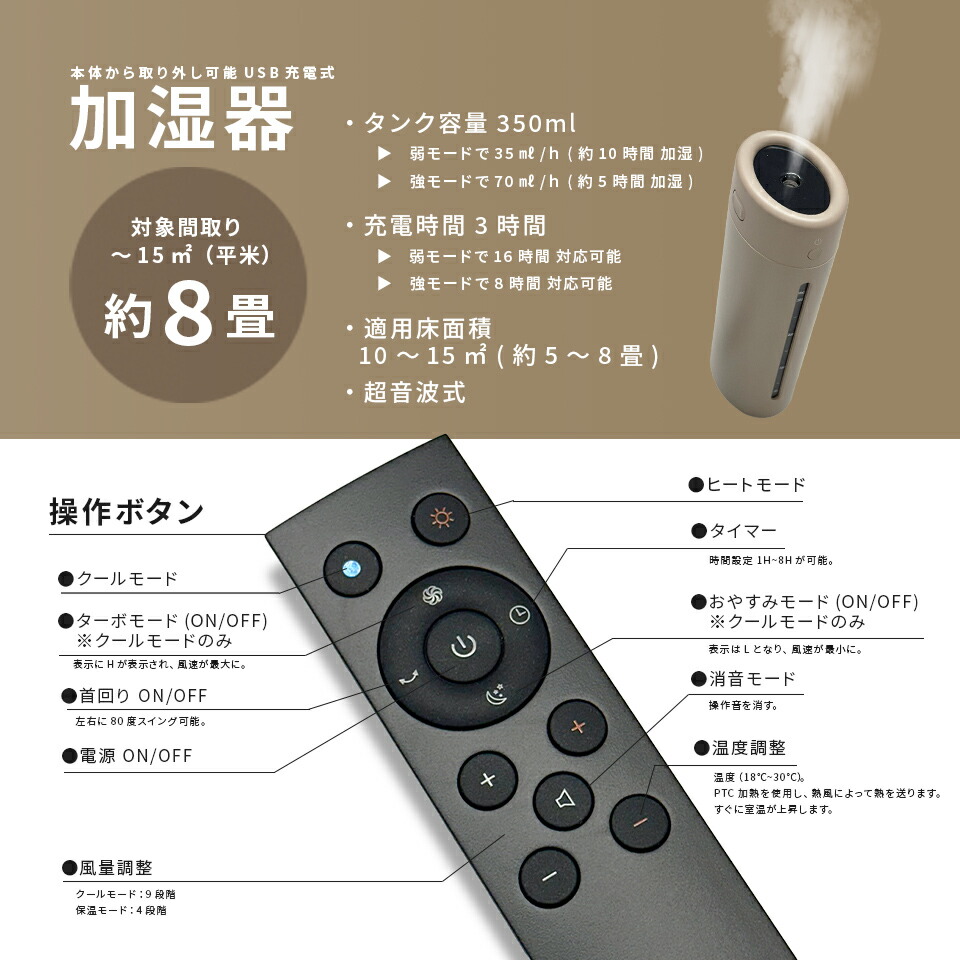 76%オフ）サファイア 多機能ファン SMART FAN 4 IN 1 SAPPHIRE SF4-1