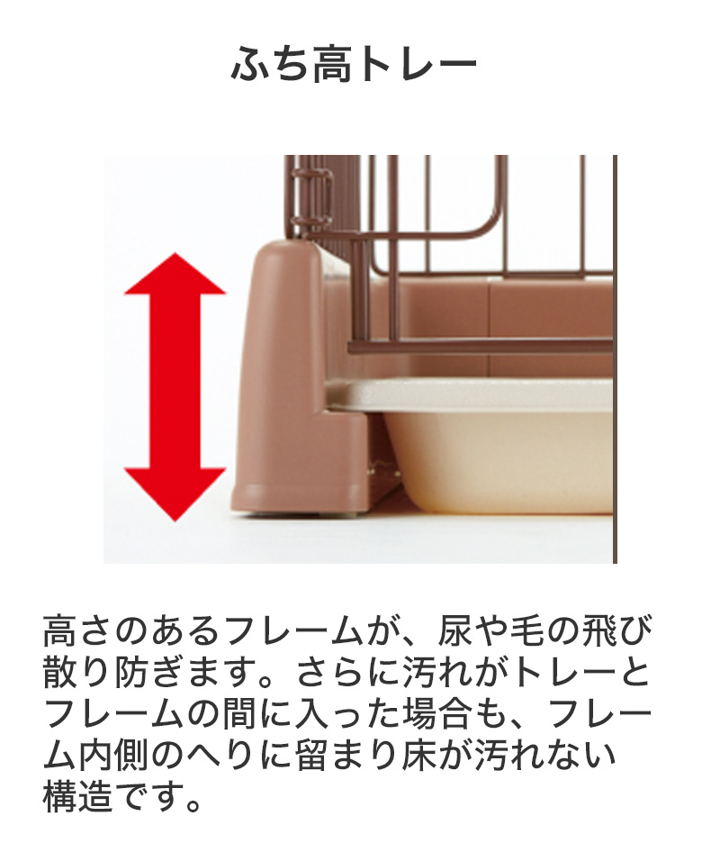 リッチェル（Richell） お掃除簡単ペットケージ 900 90cm×61cm 超小型