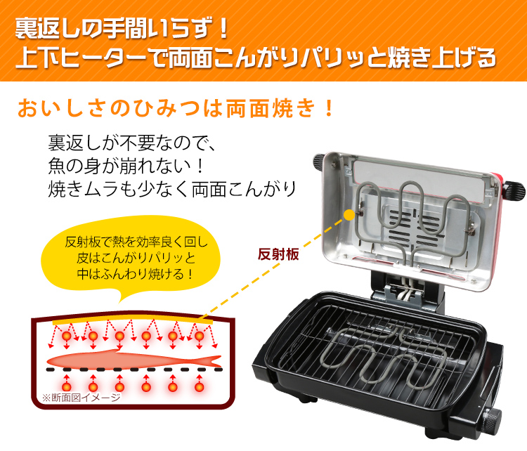 IRIS OHYAMA（アイリスオーヤマ） 魚焼き器 魚焼きグリル 魚焼き機