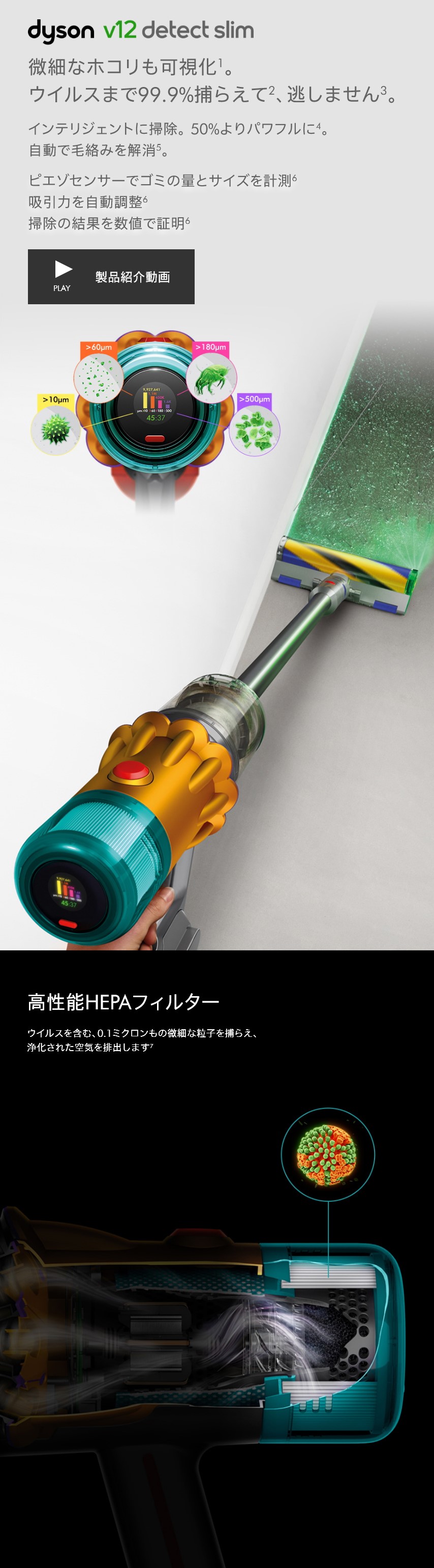 Dyson（ダイソン） 掃除機 コードレス掃除機 Dyson V12 Detect Slim