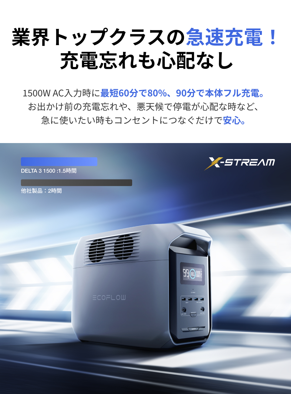 ECOFLOW 【ボーナスプラス＋5%】ポータブル電源 大容量 EcoFlow DELTA